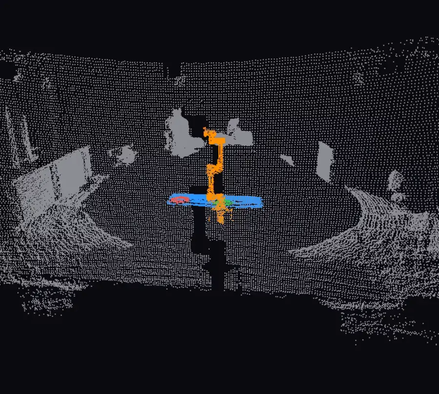 Point cloud of the cell with labelled robot, worker and parts